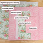 A flat lay of layered fabric components labeled with text overlays: high loft polyester batting, exterior panels, interior panel, pocket interfacing, interior pockets, and bag straps. The fabrics include a floral print on a light green background and a pink damask pattern, laid on a light wood surface.