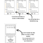 EDITABLE 3-in-1 Bowl Cozy Product Labels | Wrap Labels, Care Card & Fold Card | Edit in Canva