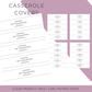 EDITABLE Casserole Cover Wrap Labels | Custom Packaging