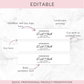 EDITABLE Dish Cloth Wrap Labels | Custom Packaging