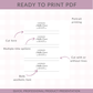 PRINTABLE Skillet Handle Cover Wrap Labels | Downloadable PDF