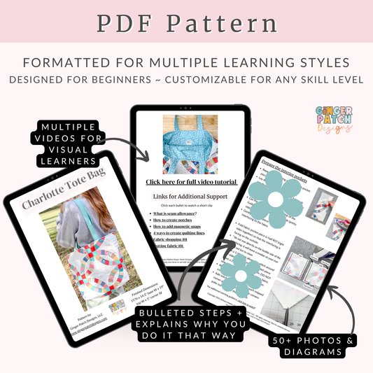 PDF pattern packaging with digital tutorials and design elements on a white background