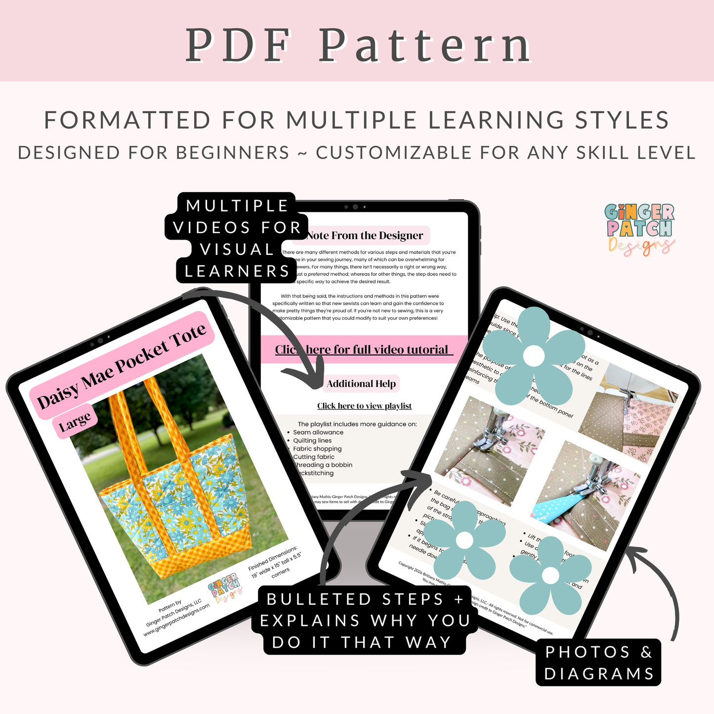 Daisy Mae Pocket Tote Pattern | PDF Instant Download + Video Tutorial Access