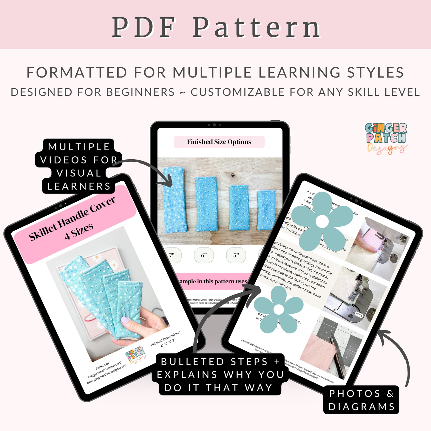 Promotional graphic for a digital PDF sewing pattern titled 'PDF Pattern' with tablet mockups showing pages for a skirt handle cover and finished size options, plus text highlighting features like multiple videos for visual learners, bulleted steps, and photos and diagrams.