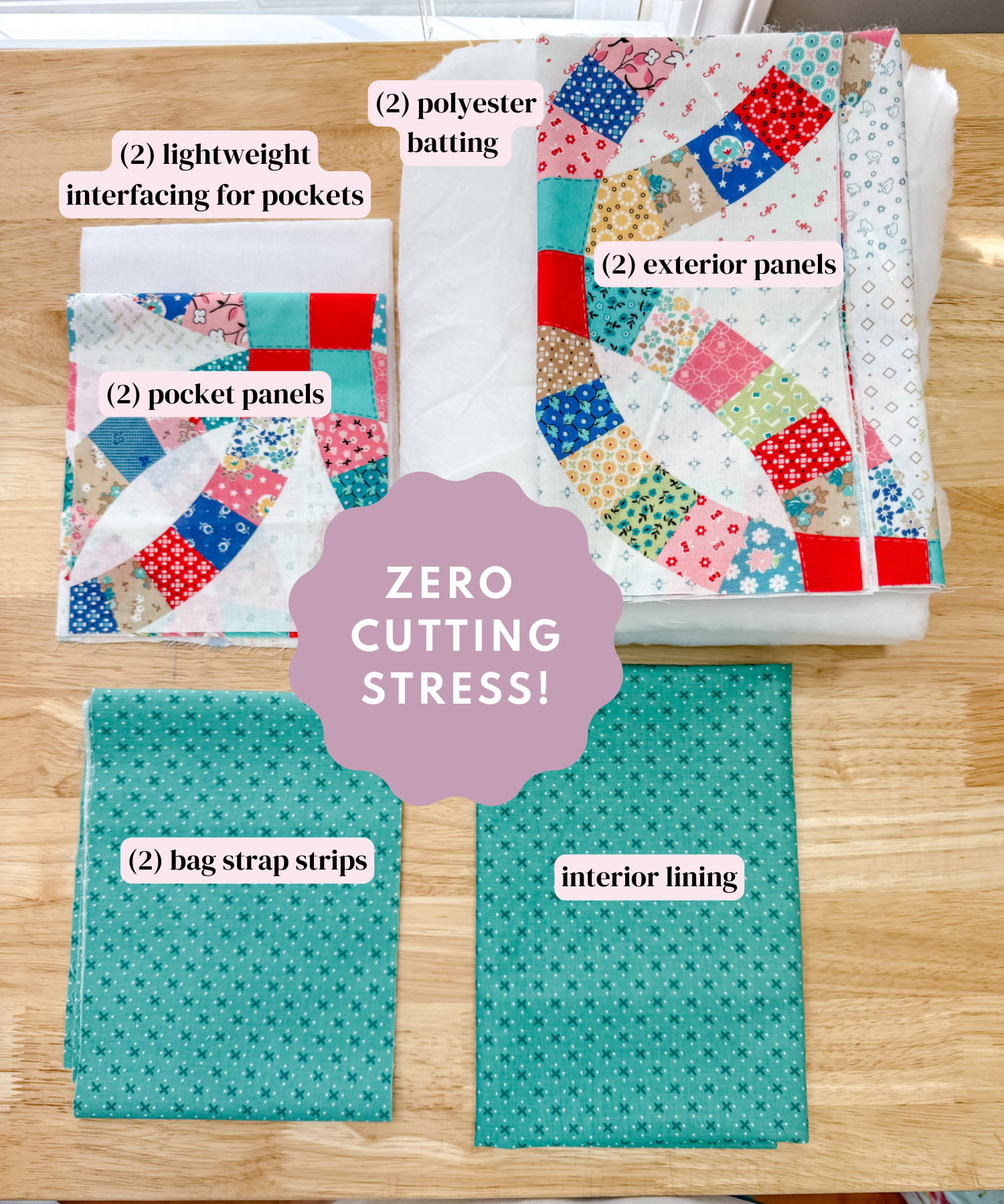 Fabric pieces with labels on a wooden surface, featuring colorful quilted fabric and teal bag strap strips.